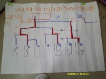 2024年8月こどもど真ん中の様子2